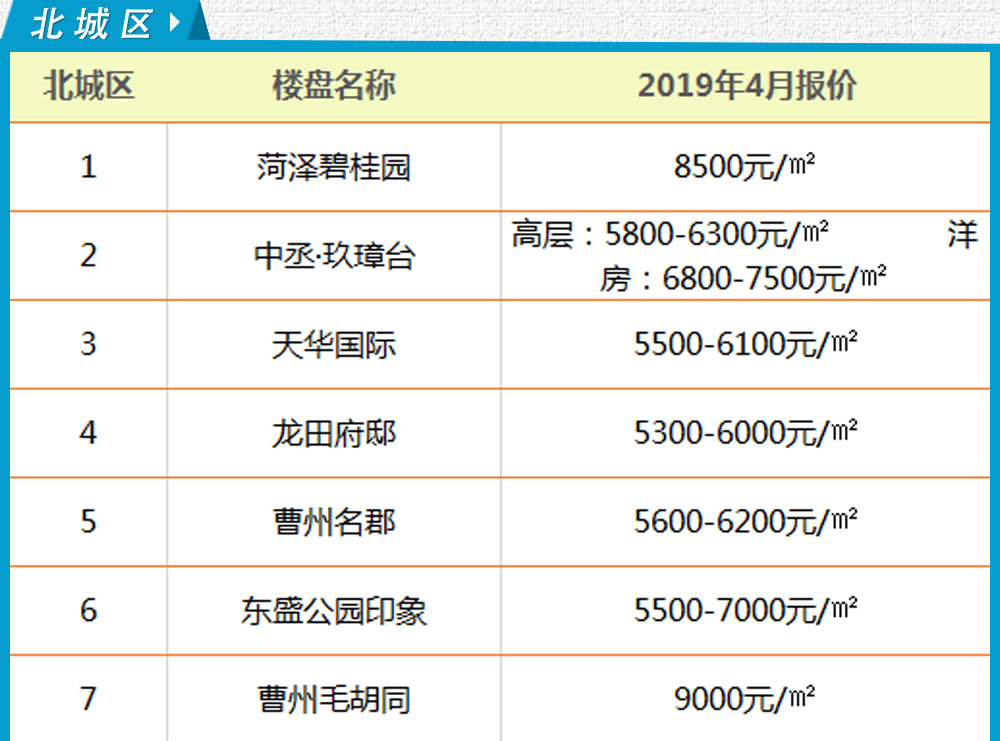 污水處理設(shè)備 第139頁