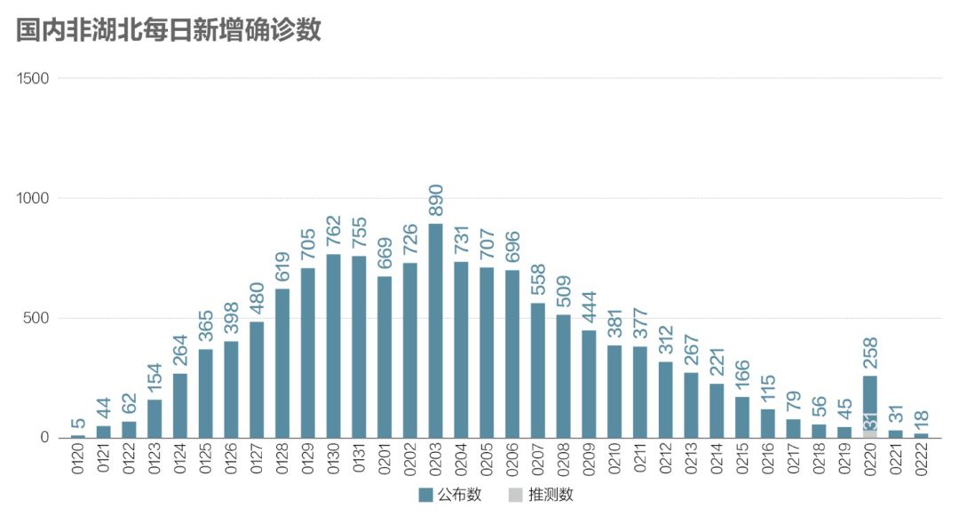 第二波疫情最新動態，應對策略與實時更新資訊速遞
