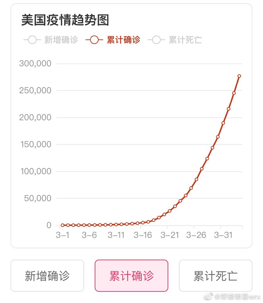 第938頁