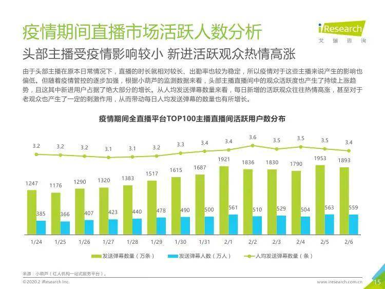 污水處理 第83頁