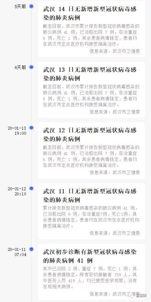 全球抗擊新冠疫情新進(jìn)展與挑戰(zhàn)，新新型肺炎最新動態(tài)更新