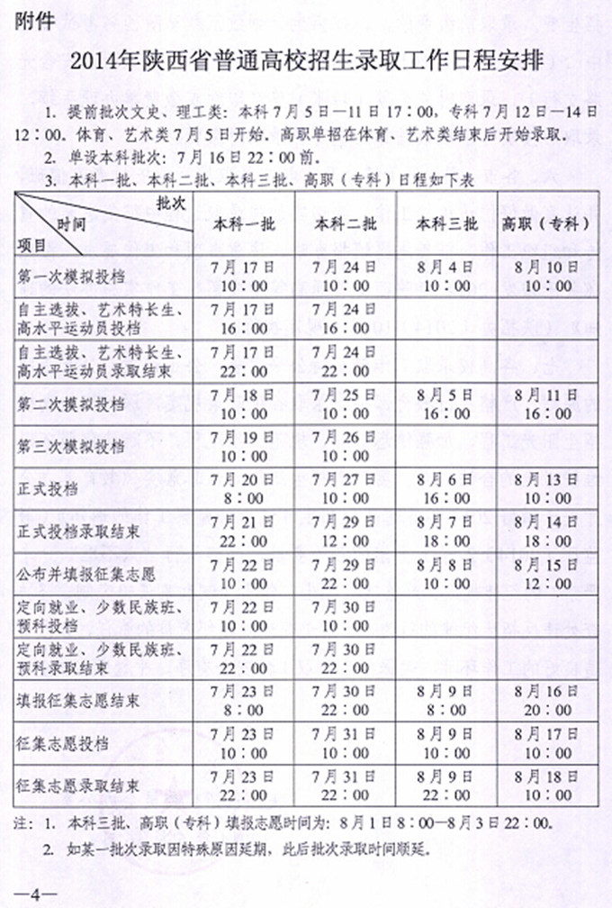 陜西高考錄取最新通知詳解及通知更新概況