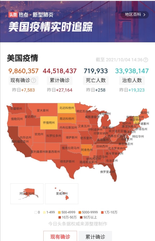 美國新冠疫情現(xiàn)狀最新分析報告
