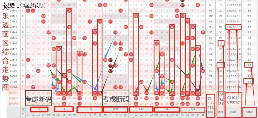 2024年一肖一碼一中一特,實地數據分析計劃_HDR58.26