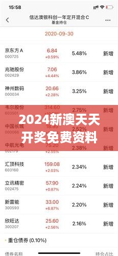 2024年新澳天天開彩最新資料,實地分析解析說明_優選版10.229