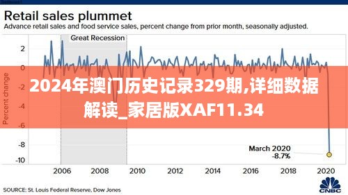 2024年澳門歷史記錄,廣泛的解釋落實支持計劃_領航款81.856