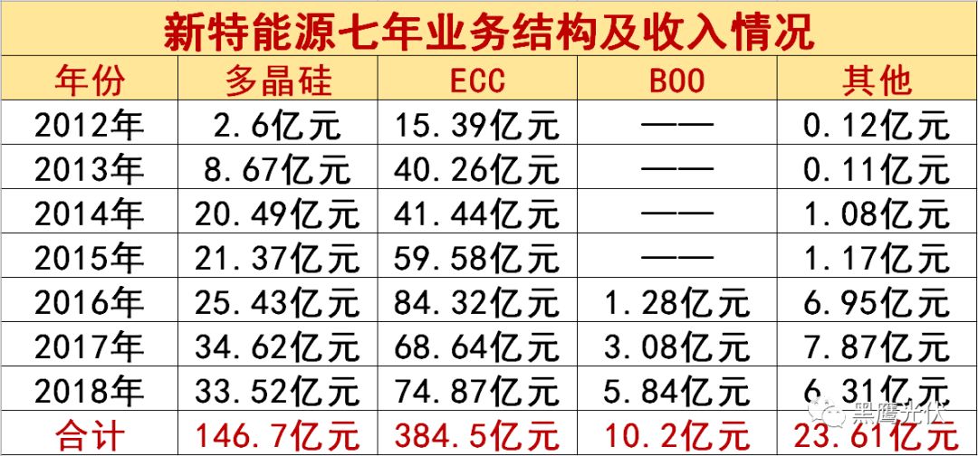 2024澳門特馬今晚開什么碼,快速解答方案解析_bundle12.668
