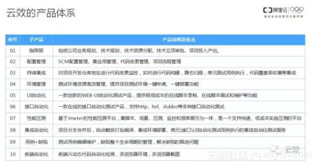 2024年澳門800圖庫,現狀解答解釋落實_uShop99.230