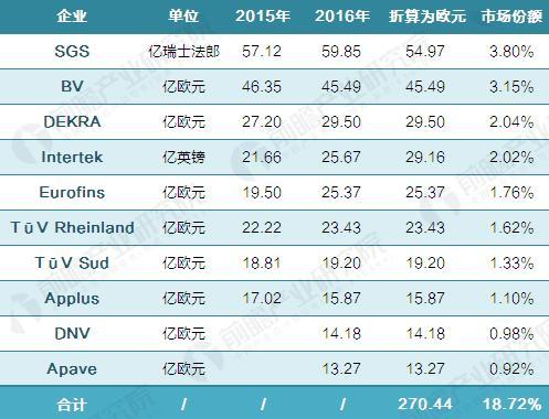 新澳49圖正版免費資料,收益成語分析定義_10DM64.618