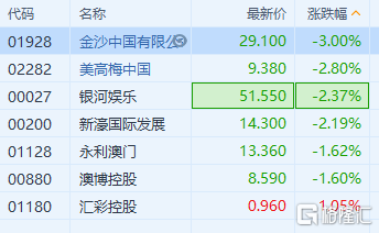 第434頁(yè)