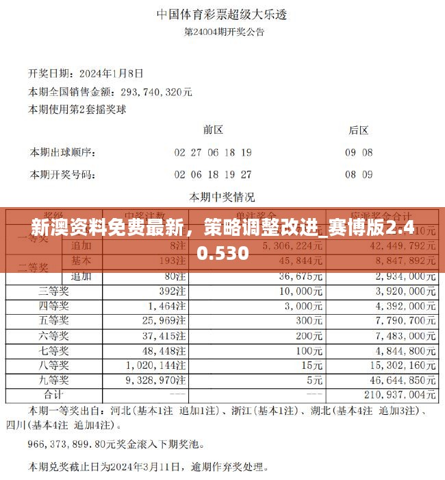 新澳今晚上9點30開獎結果,精細化策略落實探討_Linux71.777