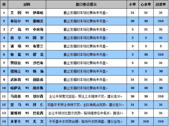 2024新澳門今晚開獎號碼和香港,系統解答解釋定義_UHD40.958