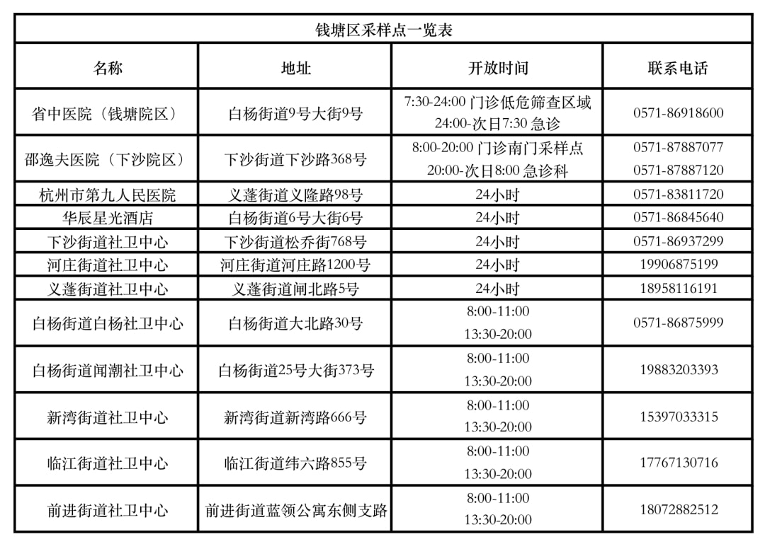 浙江杭州輸入病例最新動態(tài)分析與更新