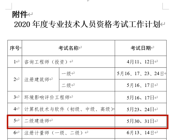 二建考試最新公布，內容、時間、報名及備考指南全解析