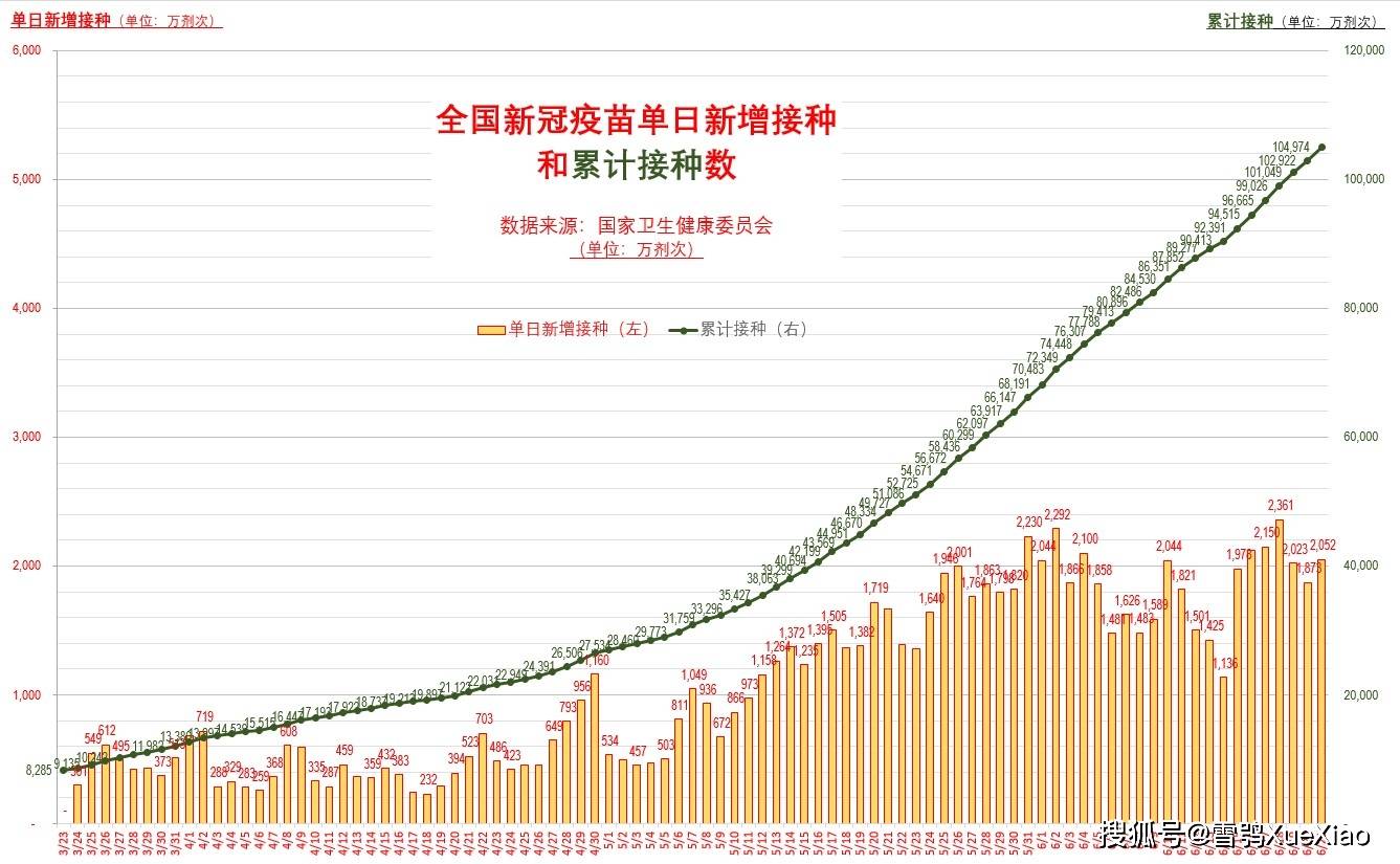 中國今日疫情最新狀況更新報告，最新數據與動態分析