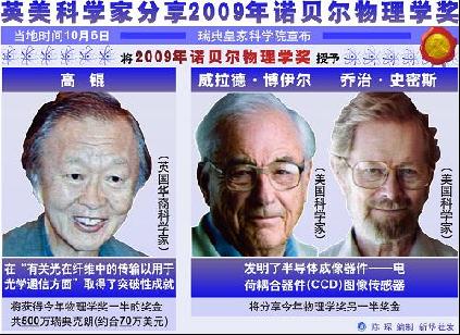 諾貝爾最新動(dòng)態(tài)，科學(xué)前沿探索與未來趨勢(shì)揭示