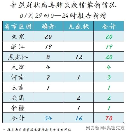 全球共同應(yīng)對(duì)新冠疫情的挑戰(zhàn)與希望最新動(dòng)態(tài)