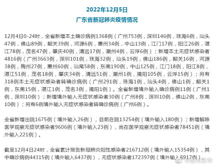 廣東新增肺炎最新通報，全面防控，保障人民健康安全