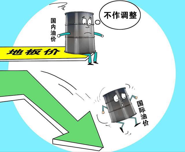 油價最新調整消息深度解析，原因探究與動態更新