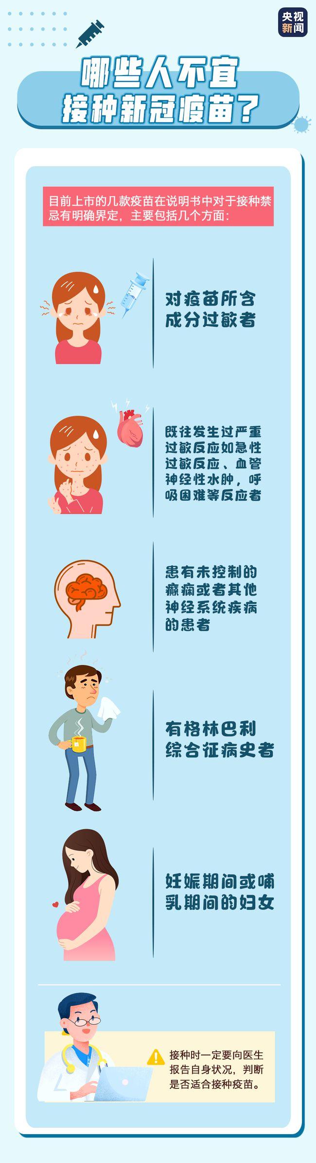 新冠疫苗最新動態，全球進展與挑戰的挑戰與應對