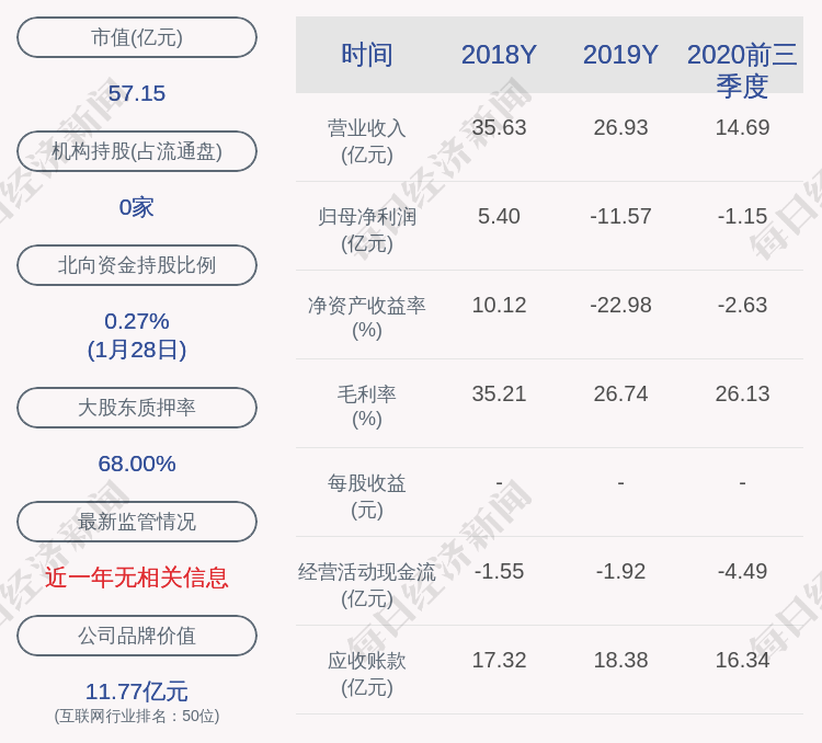高新興引領科技創新，塑造未來智能生態的最新動態