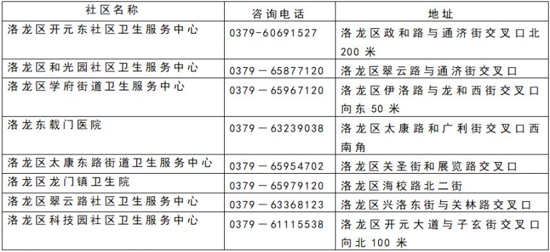 洛陽九價最新預約,洛陽九價最新預約信息詳解