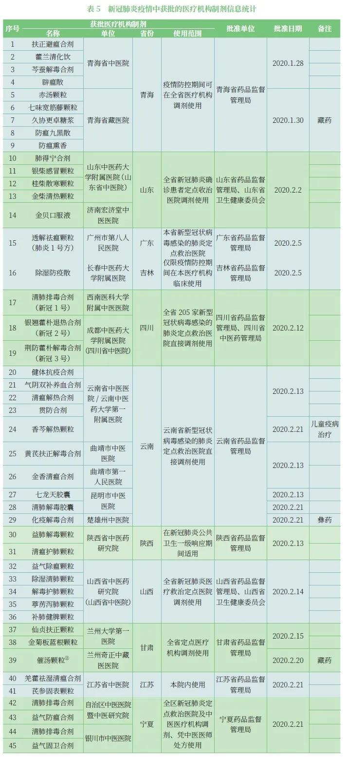 全球新款肺炎疫情最新報道，防控形勢分析與應對策略解析