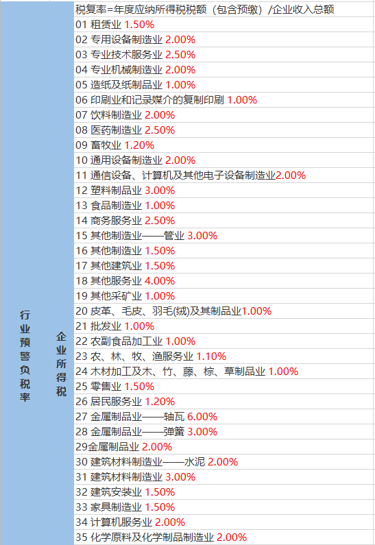 扣勐最新天氣預報，氣象信息及詳細分析