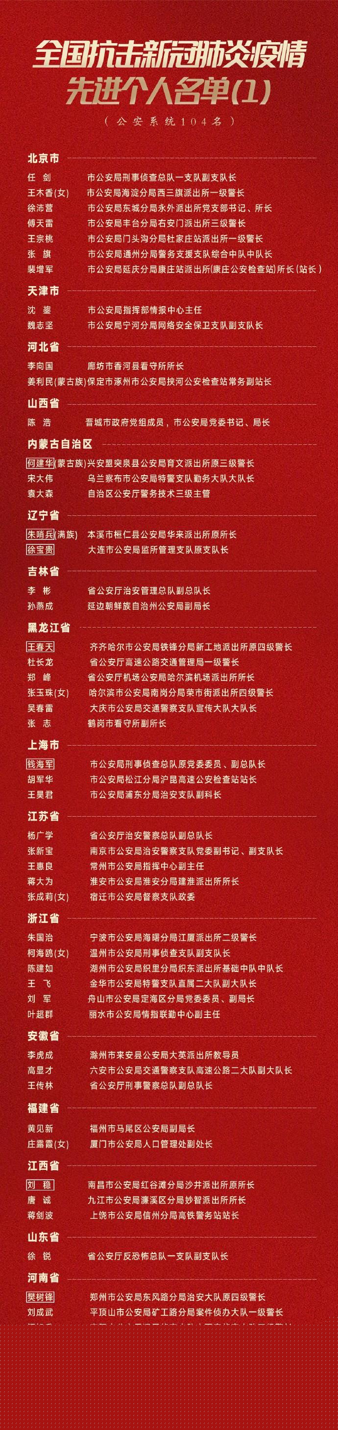 最新全國肺炎疫情地區(qū)，挑戰(zhàn)與應(yīng)對策略