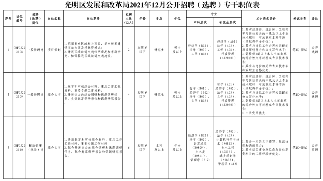 第227頁