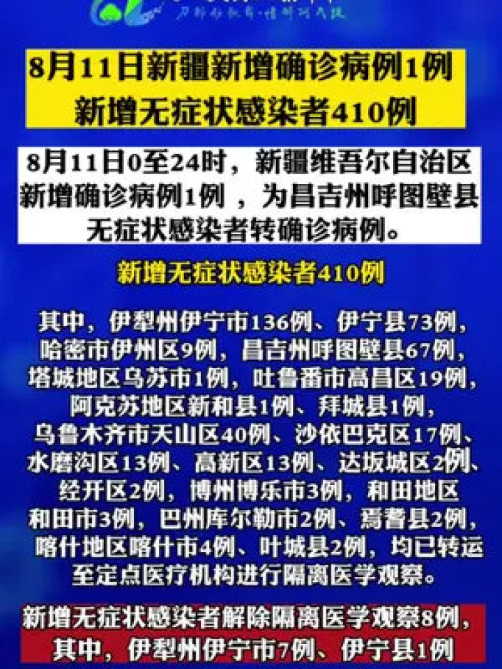 全面疫情最新通報,最新動態(tài)與防控措施更新