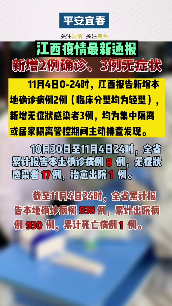 全面疫情最新通報,最新動態(tài)與防控措施更新