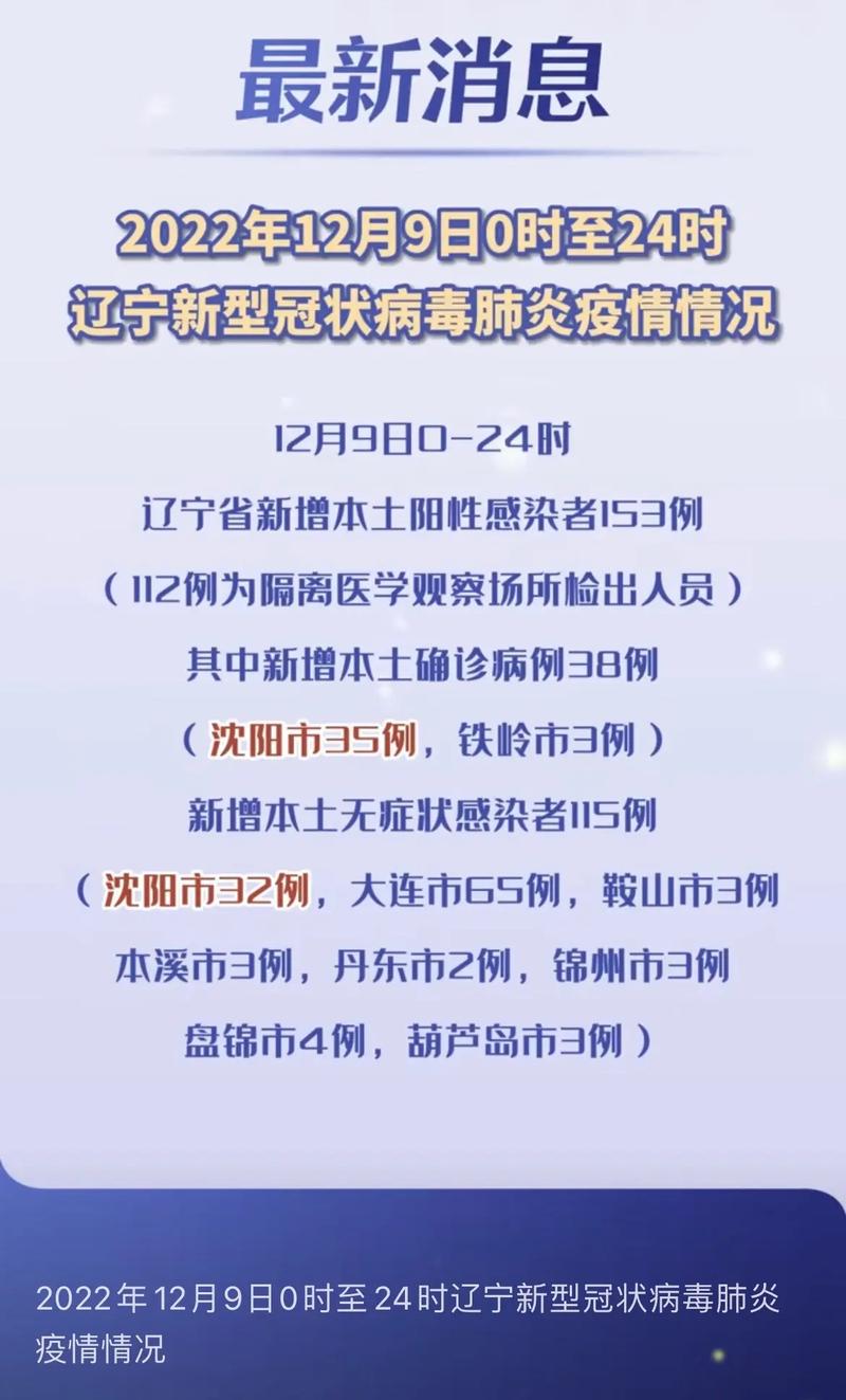 沈陽確診最新病例